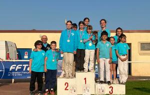 Finale Tournoi jeunes 2025